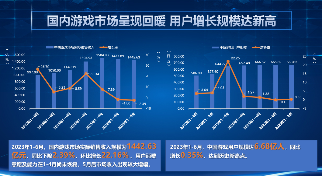 德甲收视率创新高海外版权收益大增  